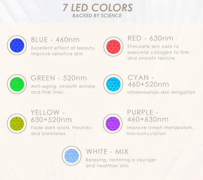 Face Mask Light Therapy Pro Wireless